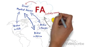 screenshot of FA Solutions